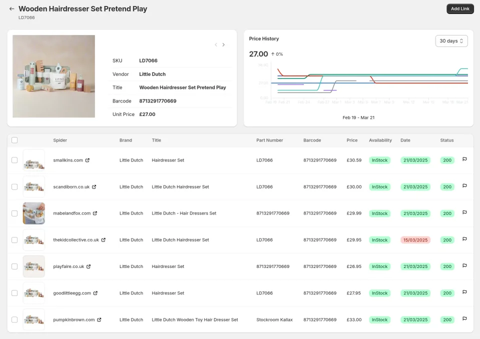 Price Monitor Pro product screen