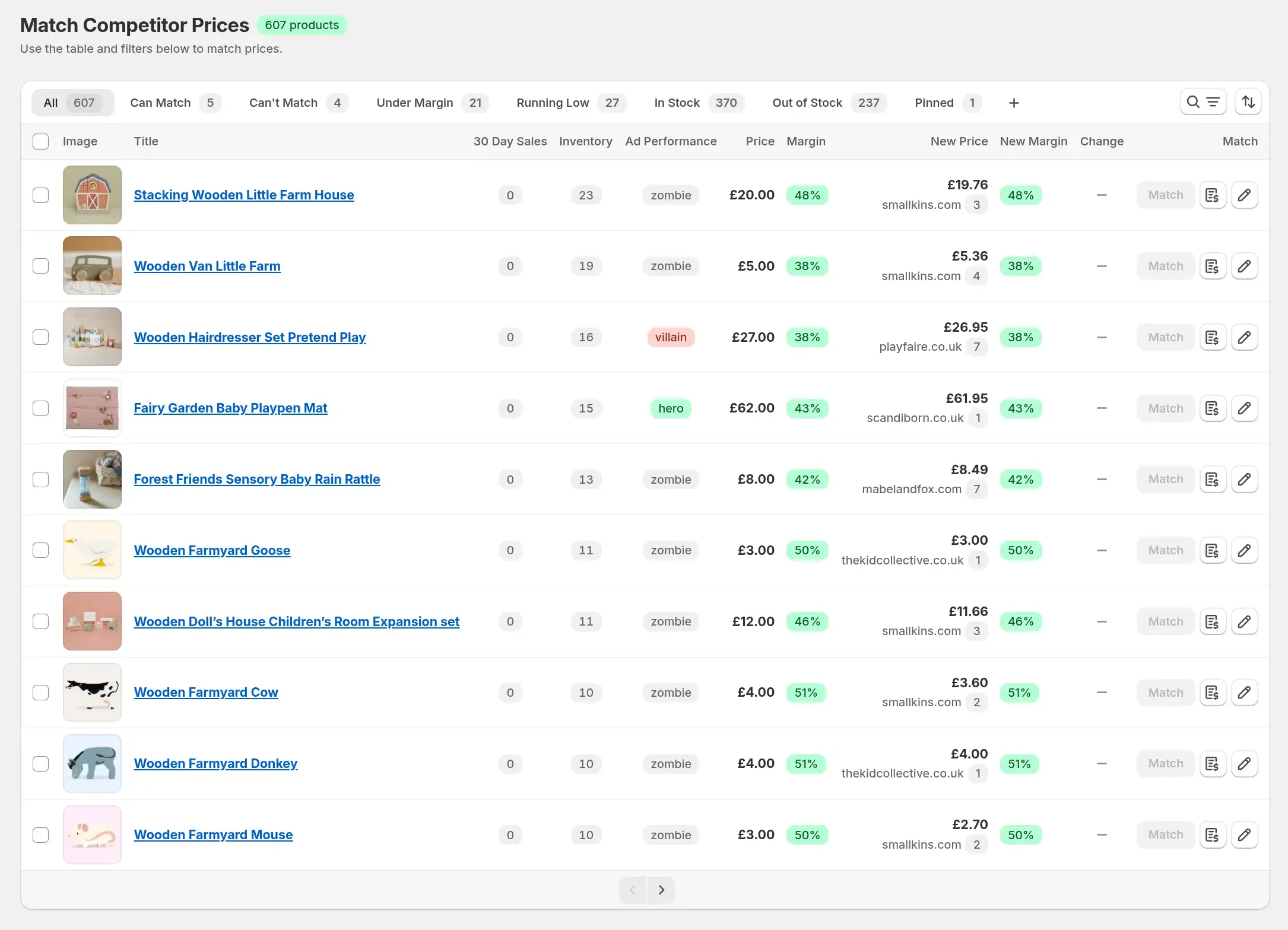 Price Monitor Pro products screen