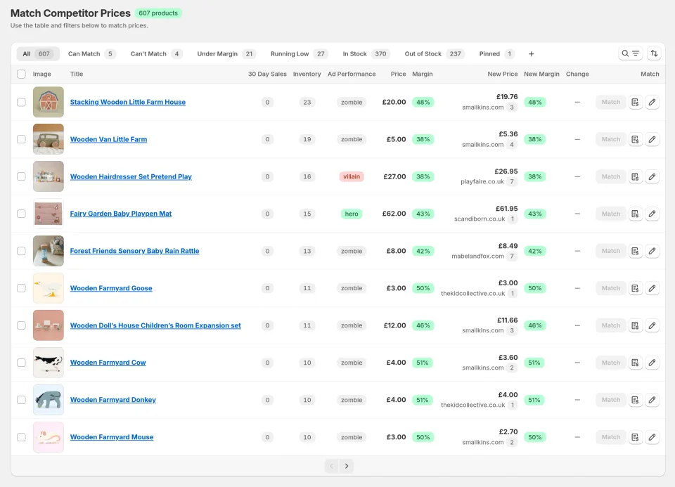 Price Monitor Pro products screen